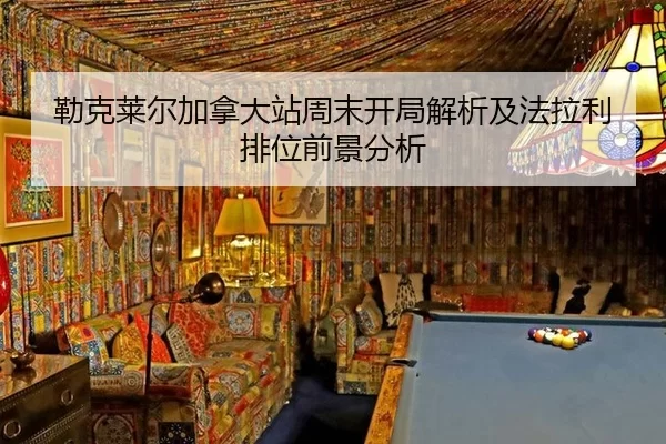 勒克莱尔加拿大站周末开局解析及法拉利排位前景分析